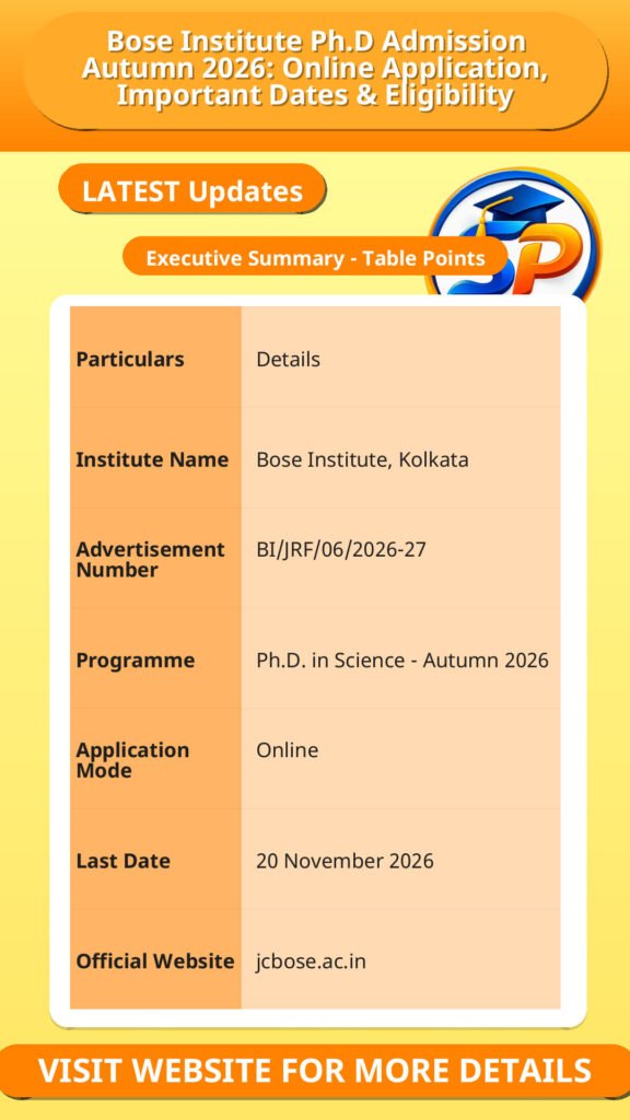 Bose Institute Ph.D Admission Autumn 2026: Online Application, Important Dates & Eligibility