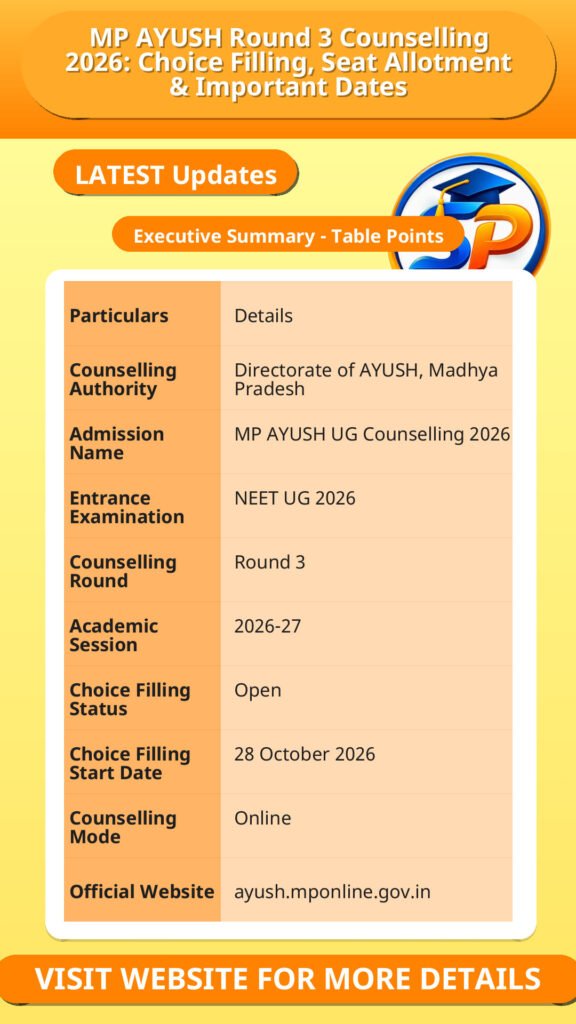 MP AYUSH Round 3 Counselling 2026: Choice Filling, Seat Allotment & Important Dates