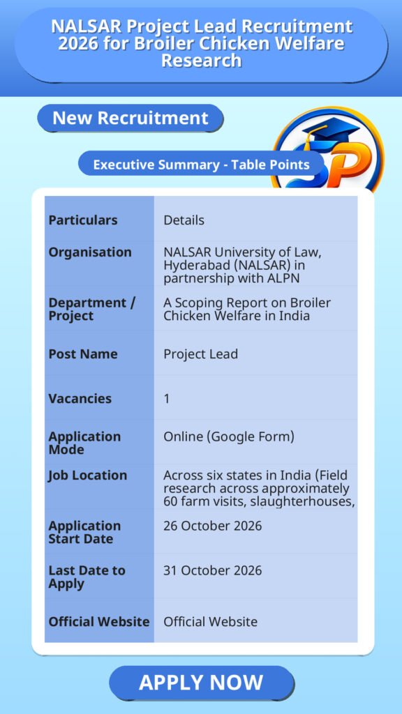 NALSAR Project Lead Recruitment 2026 for Broiler Chicken Welfare Research