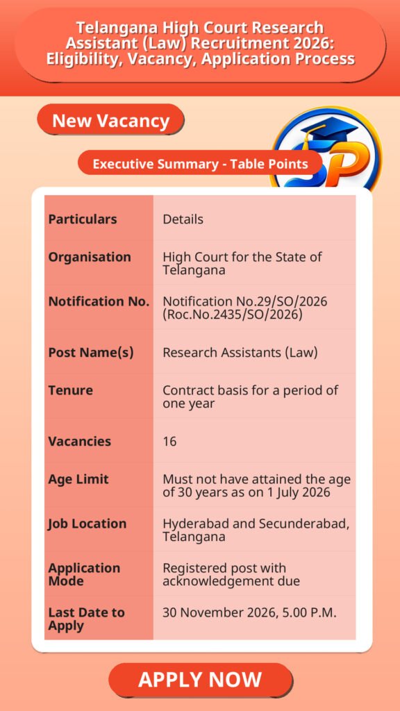 Telangana High Court Research Assistant (Law) Recruitment 2026: Eligibility, Vacancy, Application Process