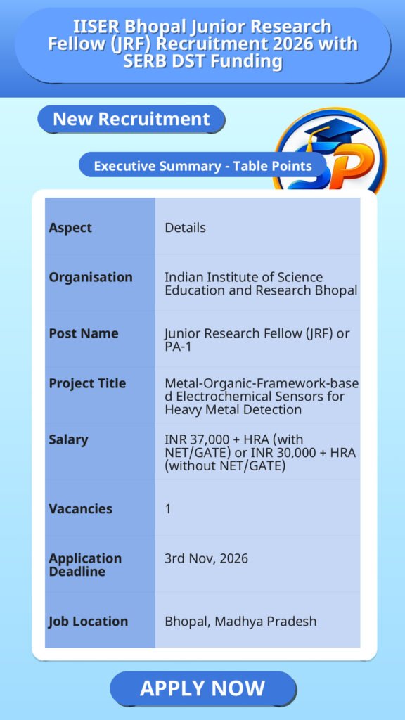 IISER Bhopal Junior Research Fellow (JRF) Recruitment 2026 with SERB DST Funding