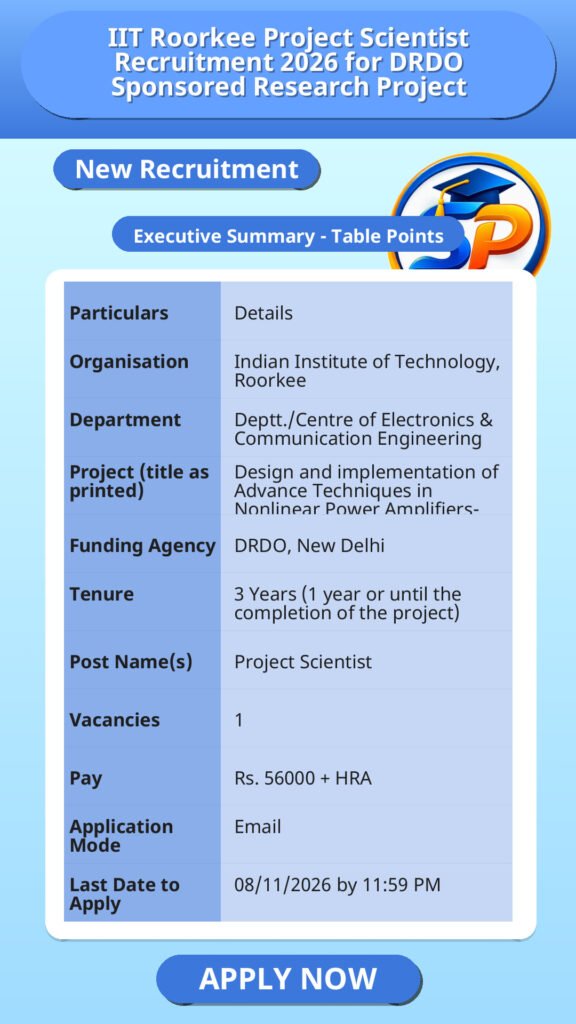 IIT Roorkee Project Scientist Recruitment 2026 for DRDO Sponsored Research Project