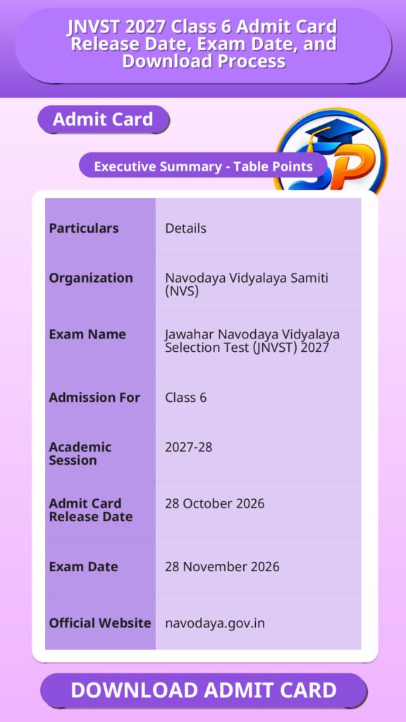 JNVST 2027 Class 6 Admit Card Release Date, Exam Date, and Download Process