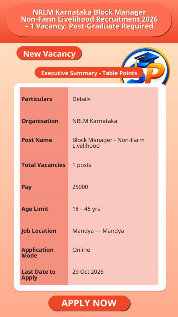 NRLM Karnataka Block Manager Non-Farm Livelihood Recruitment 2026 – 1 Vacancy, Post-Graduate Required
