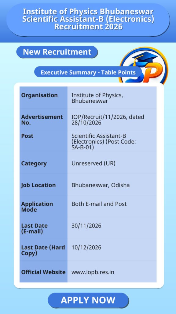 Institute of Physics Bhubaneswar Scientific Assistant-B (Electronics) Recruitment 2026