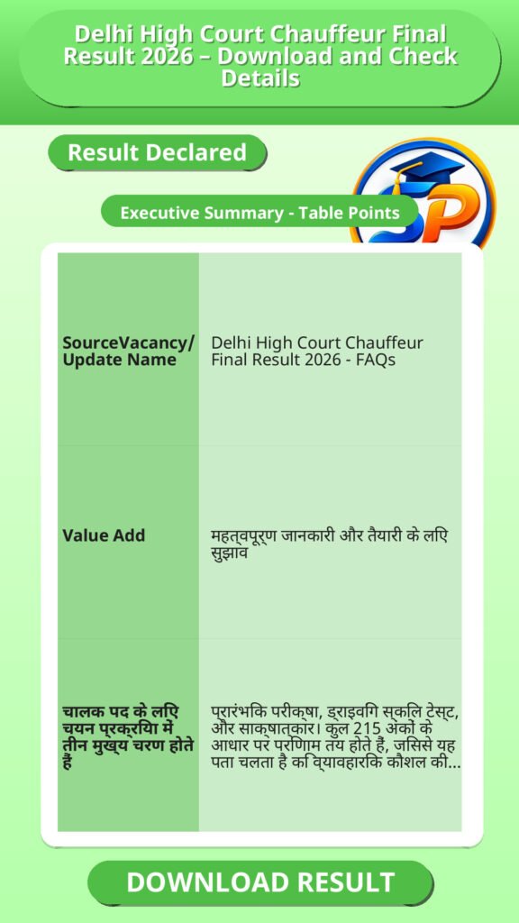 Delhi High Court Chauffeur Final Result 2026 – Download and Check Details