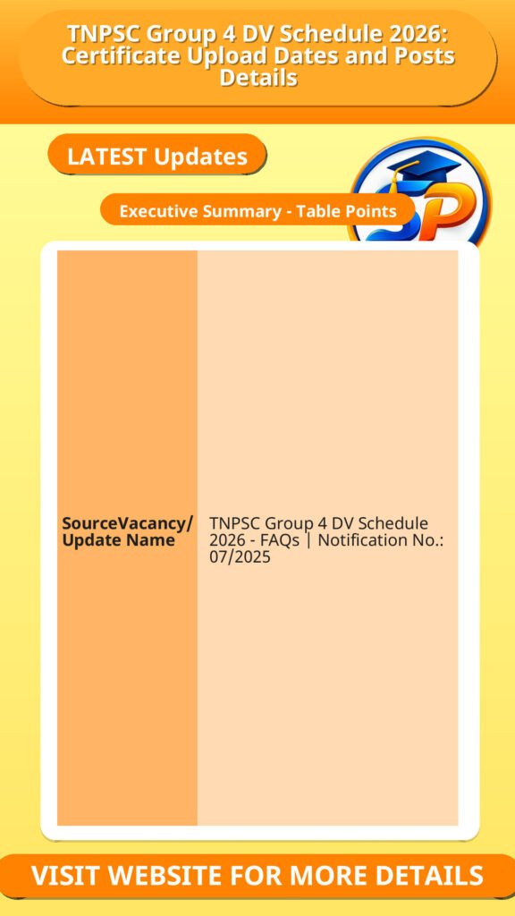 TNPSC Group 4 DV Schedule 2026: Certificate Upload Dates and Posts Details