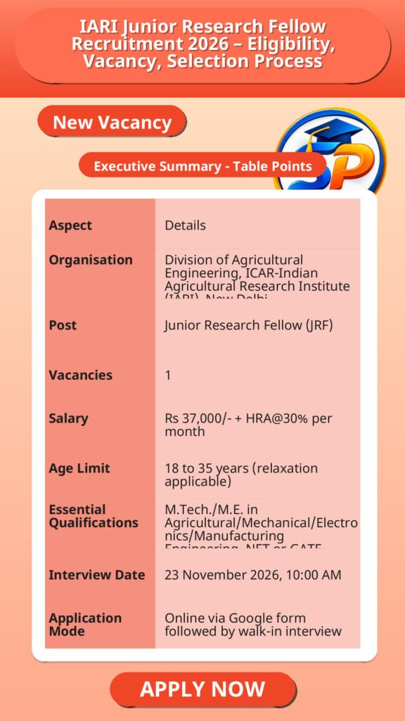 IARI Junior Research Fellow Recruitment 2026 – Eligibility, Vacancy, Selection Process