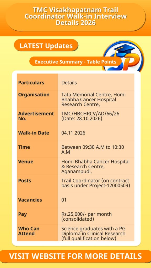 TMC Visakhapatnam Trail Coordinator Walk-in Interview Details 2026