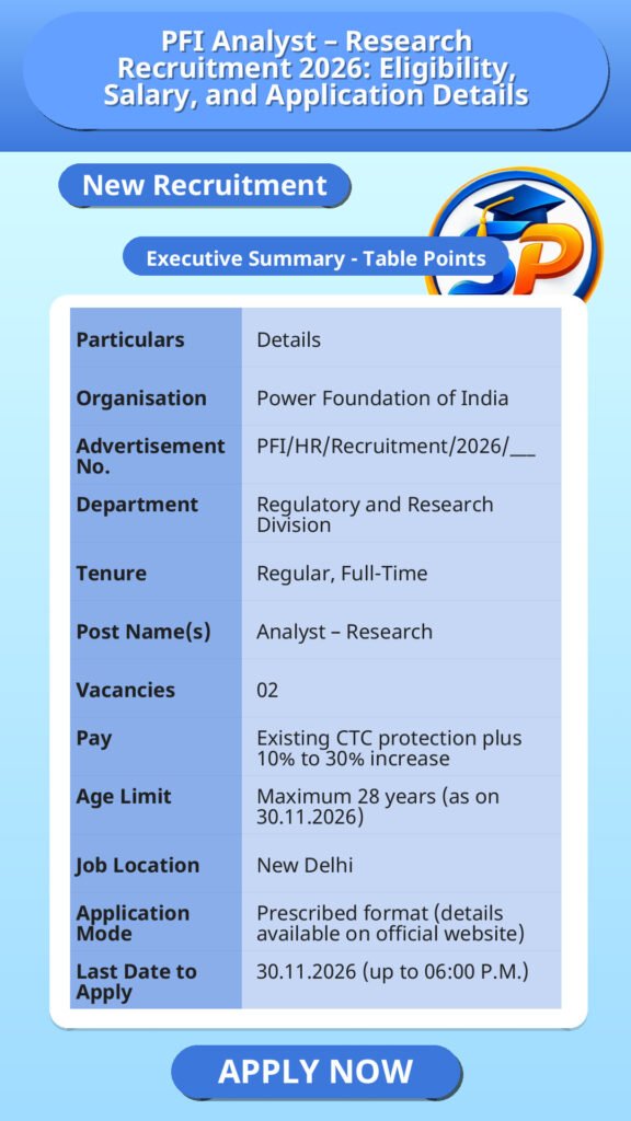 PFI Analyst – Research Recruitment 2026: Eligibility, Salary, and Application Details