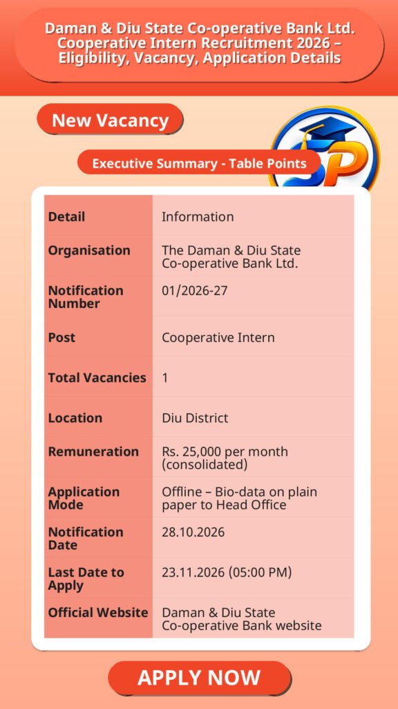Daman & Diu State Co-operative Bank Ltd. Cooperative Intern Recruitment 2026 – Eligibility, Vacancy, Application Details