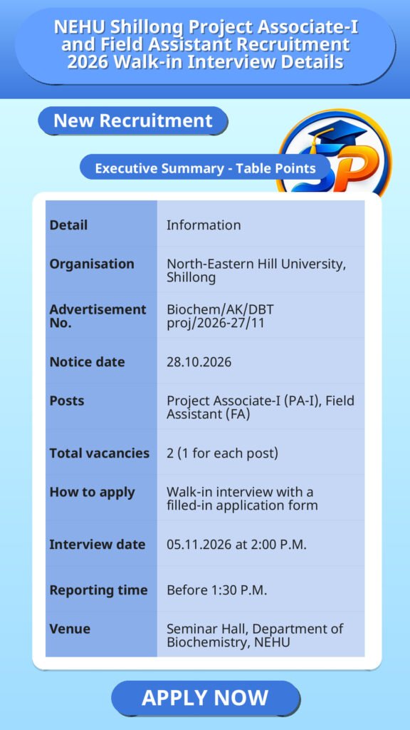 NEHU Shillong Project Associate-I and Field Assistant Recruitment 2026 Walk-in Interview Details