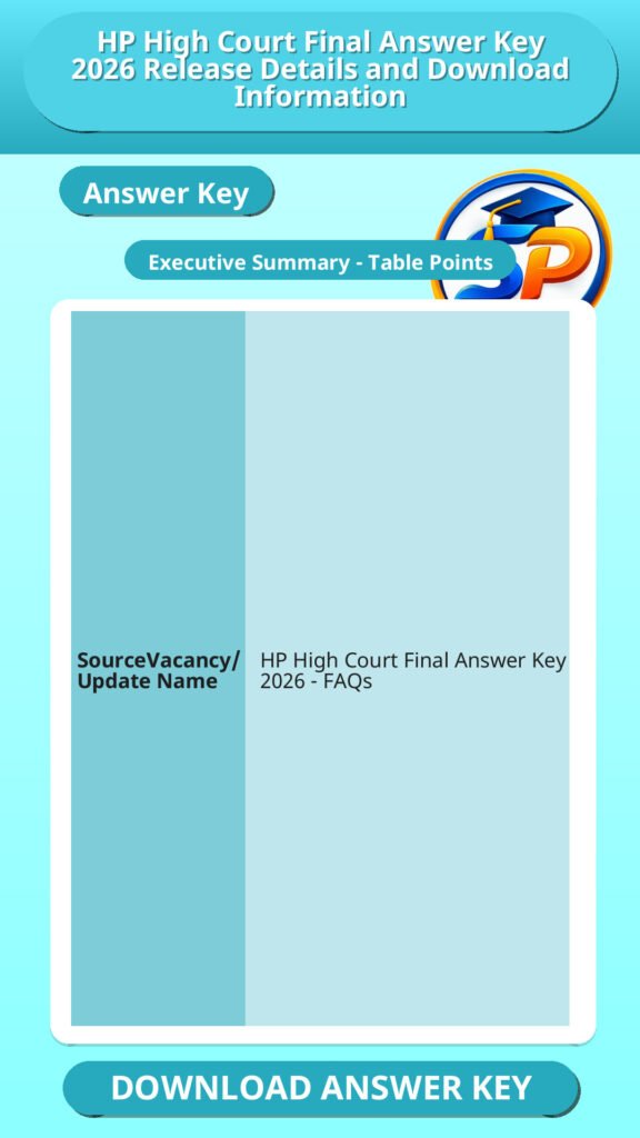 HP High Court Final Answer Key 2026 Release Details and Download Information