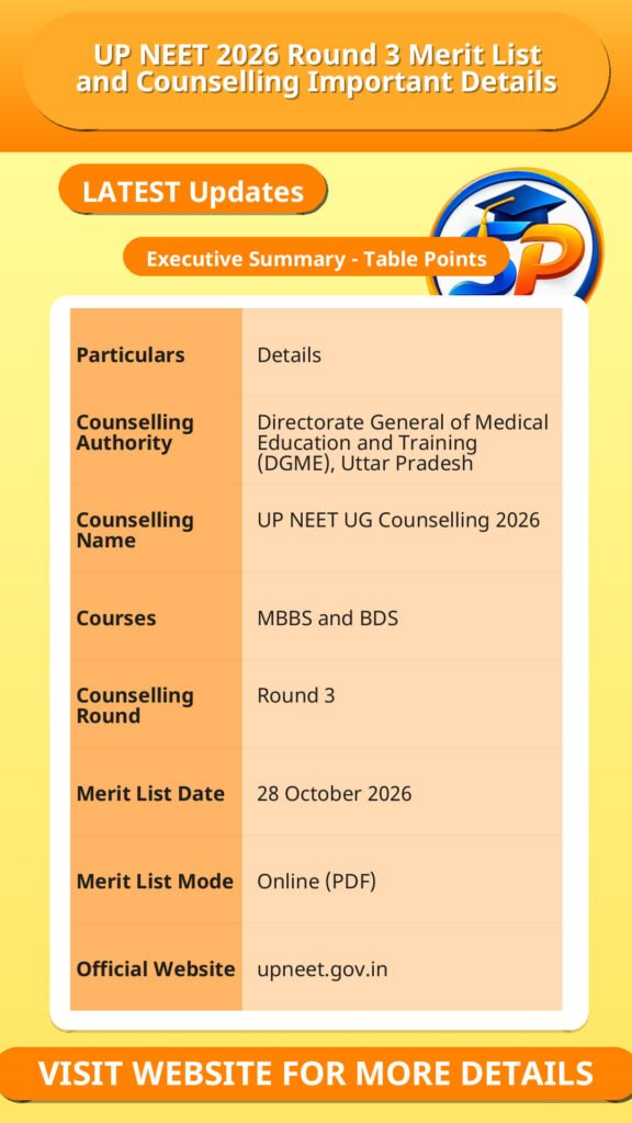 UP NEET 2026 Round 3 Merit List and Counselling Important Details
