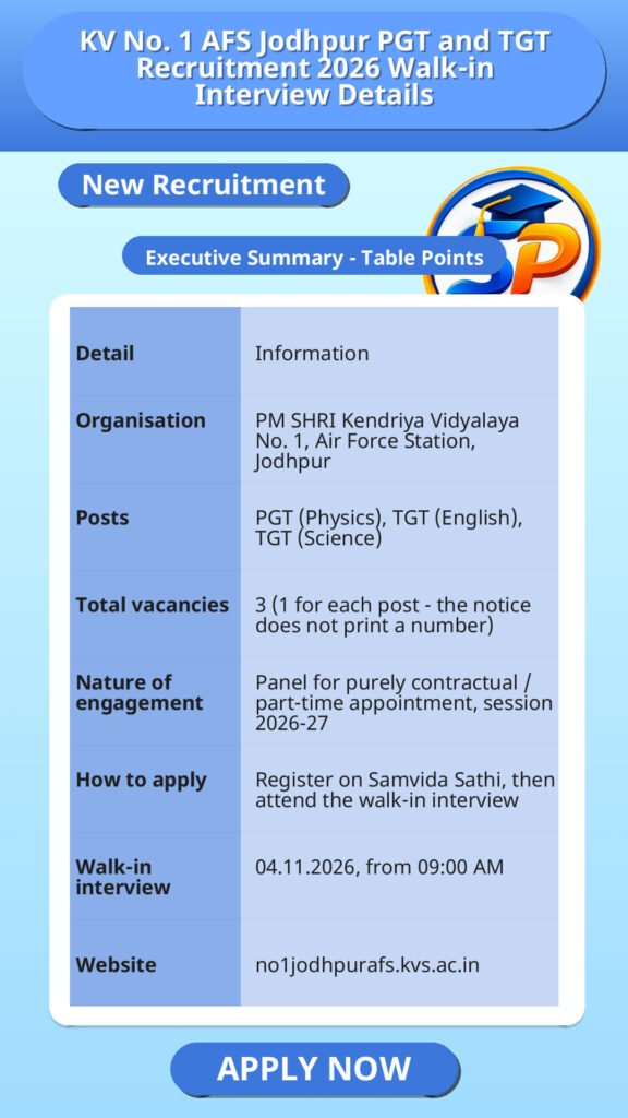 KV No. 1 AFS Jodhpur PGT and TGT Recruitment 2026 Walk-in Interview Details