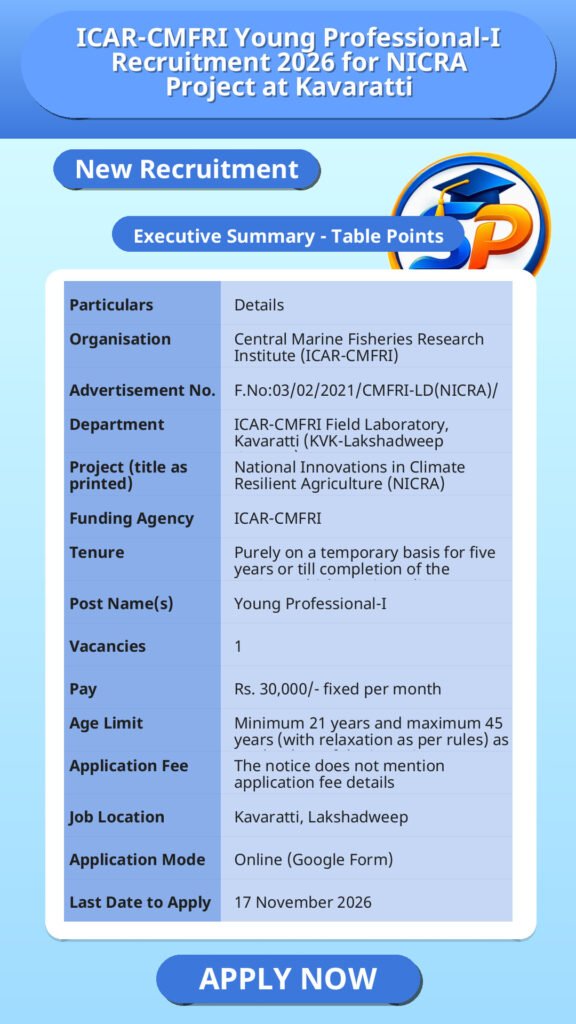 ICAR-CMFRI Young Professional-I Recruitment 2026 for NICRA Project at Kavaratti