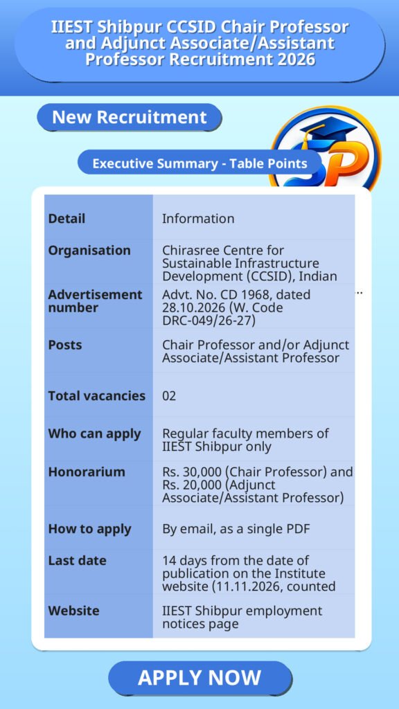 IIEST Shibpur CCSID Chair Professor and Adjunct Associate/Assistant Professor Recruitment 2026