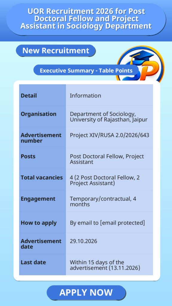 UOR Recruitment 2026 for Post Doctoral Fellow and Project Assistant in Sociology Department