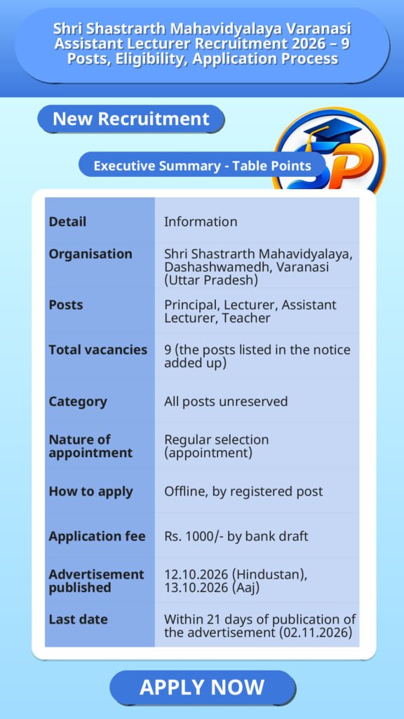 Shri Shastrarth Mahavidyalaya Varanasi Assistant Lecturer Recruitment 2026 – 9 Posts, Eligibility, Application Process