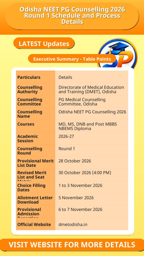 Odisha NEET PG Counselling 2026 Round 1 Schedule and Process Details