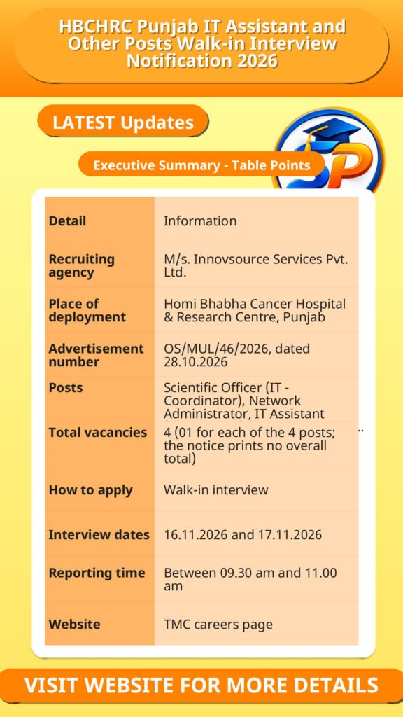 HBCHRC Punjab IT Assistant and Other Posts Walk-in Interview Notification 2026