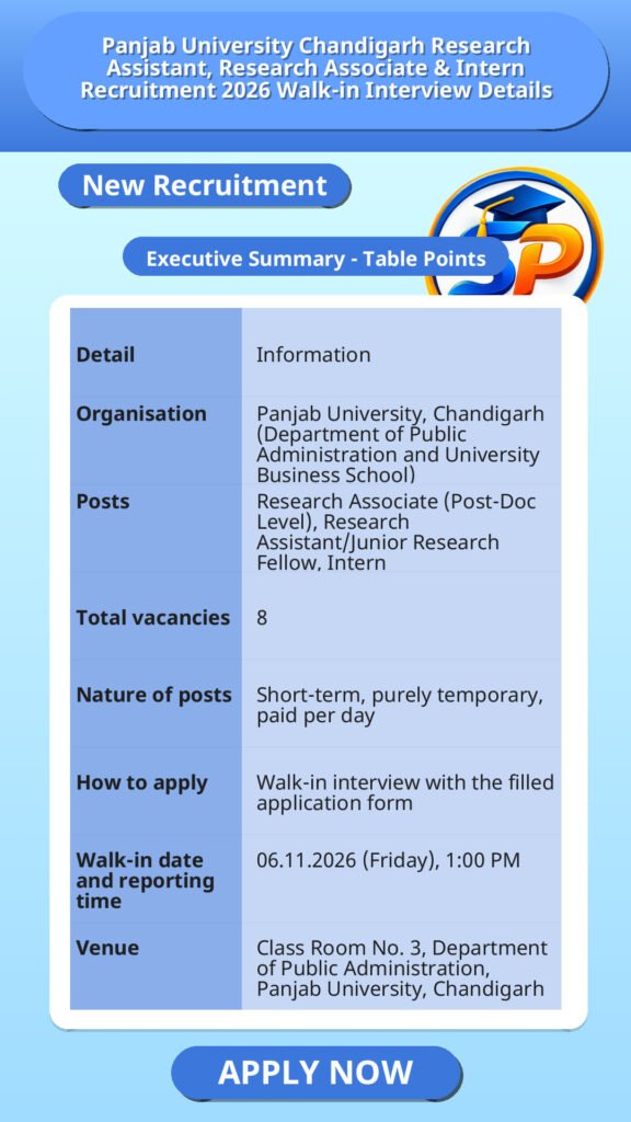Panjab University Chandigarh Research Assistant, Research Associate & Intern Recruitment 2026 Walk-in Interview Details