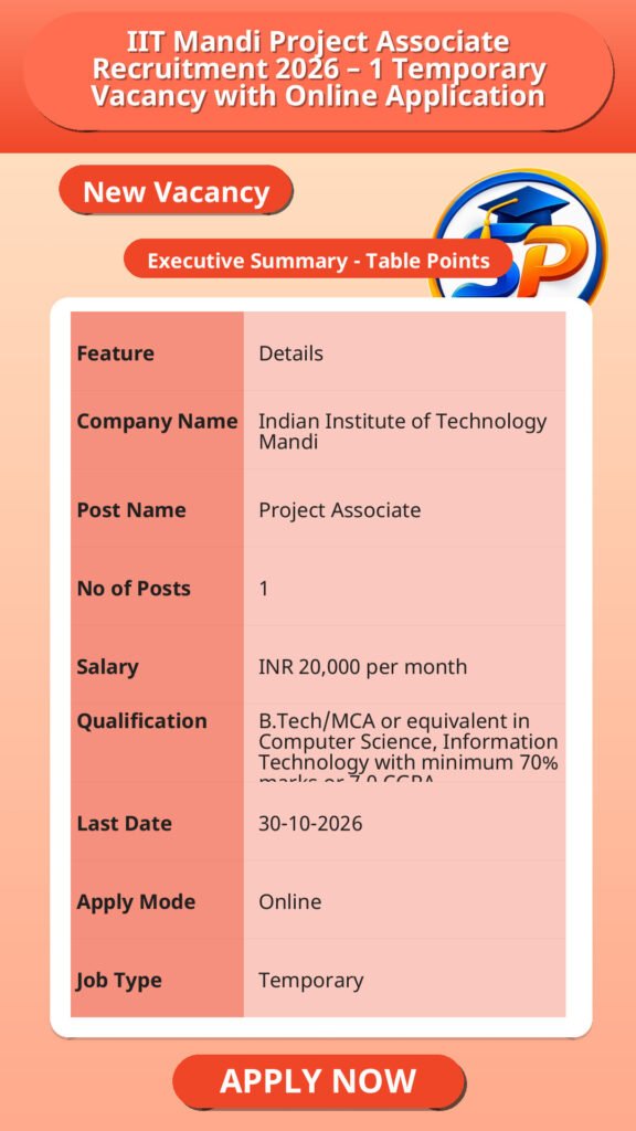 IIT Mandi Project Associate Recruitment 2026 – 1 Temporary Vacancy with Online Application