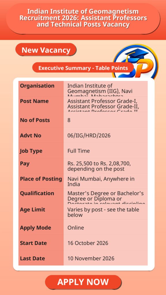 Indian Institute of Geomagnetism Recruitment 2026: Assistant Professors and Technical Posts Vacancy