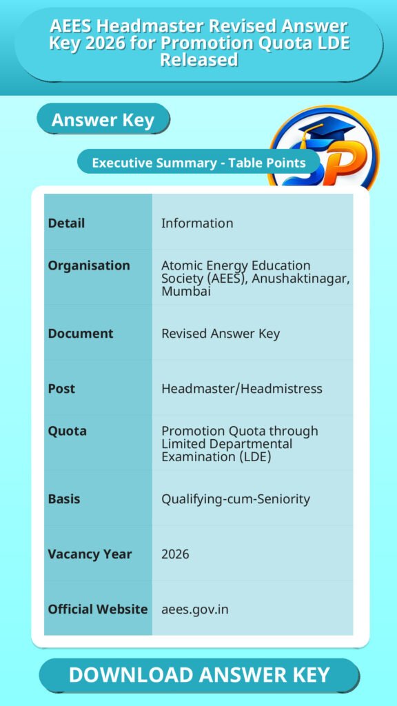 AEES Headmaster Revised Answer Key 2026 for Promotion Quota LDE Released
