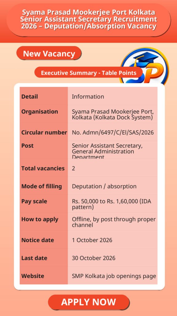 Syama Prasad Mookerjee Port Kolkata Senior Assistant Secretary Recruitment 2026 – Deputation/Absorption Vacancy