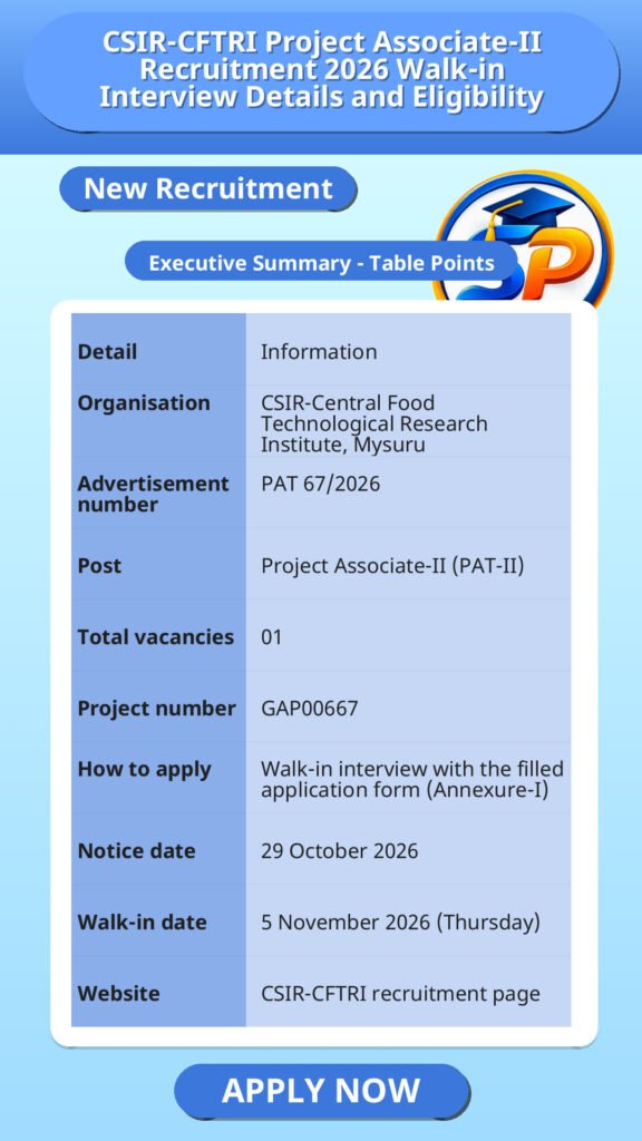 CSIR-CFTRI Project Associate-II Recruitment 2026 Walk-in Interview Details and Eligibility