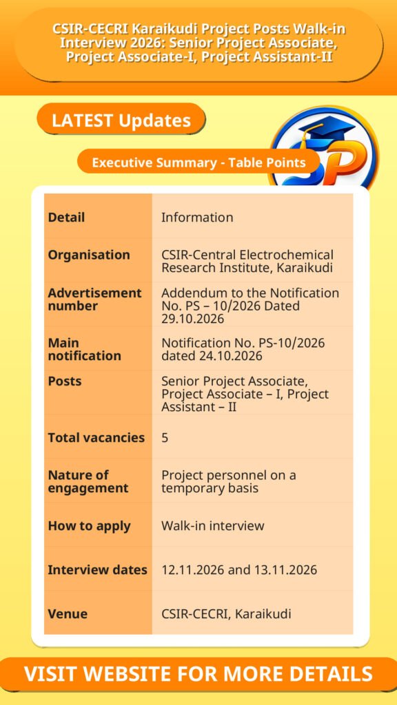 CSIR-CECRI Karaikudi Project Posts Walk-in Interview 2026: Senior Project Associate, Project Associate-I, Project Assistant-II