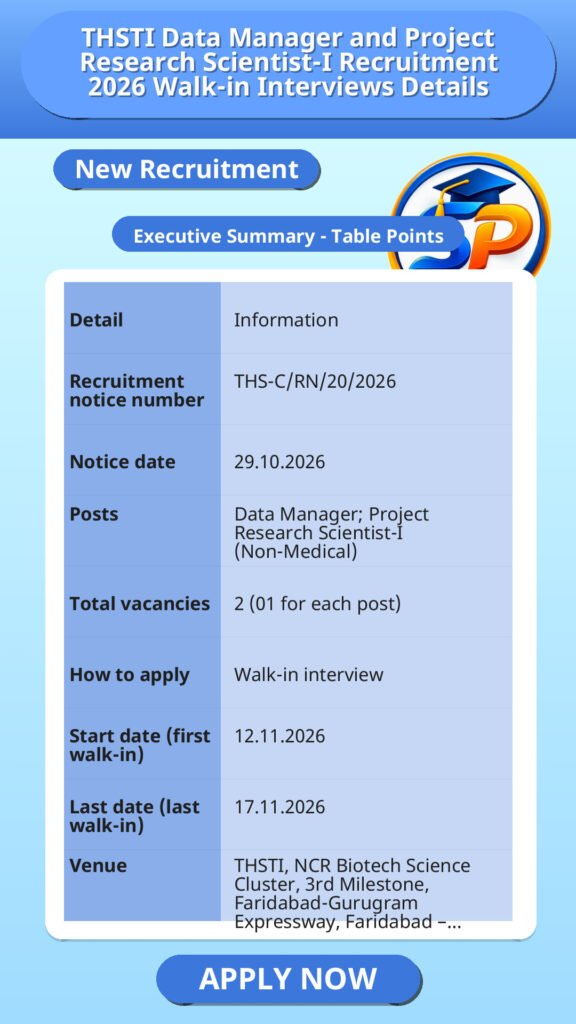 THSTI Data Manager and Project Research Scientist-I Recruitment 2026 Walk-in Interviews Details