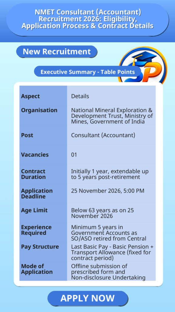 NMET Consultant (Accountant) Recruitment 2026: Eligibility, Application Process & Contract Details