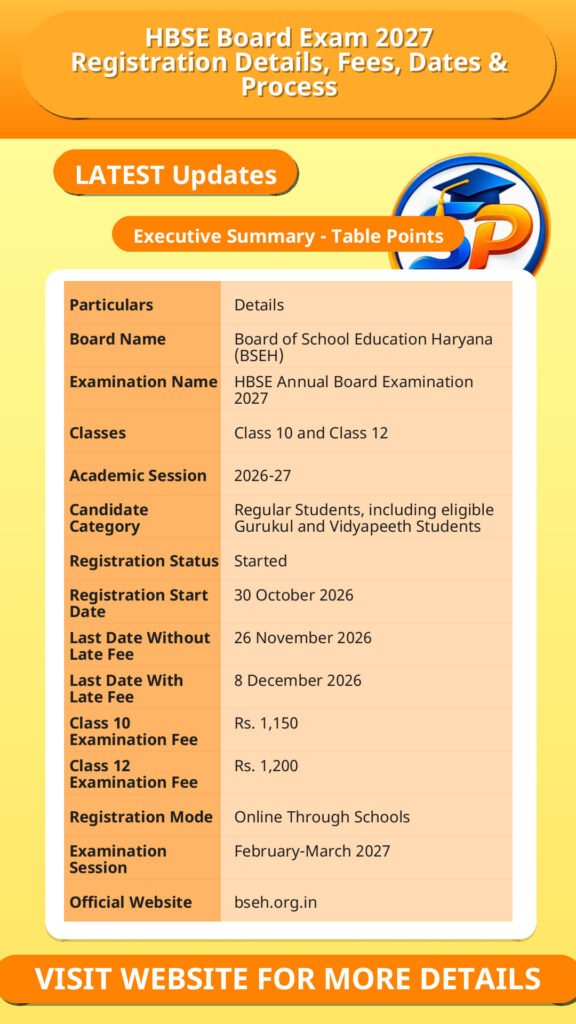 HBSE Board Exam 2027 Registration Details, Fees, Dates & Process