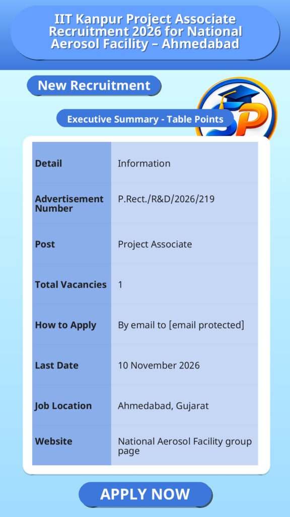 IIT Kanpur Project Associate Recruitment 2026 for National Aerosol Facility – Ahmedabad