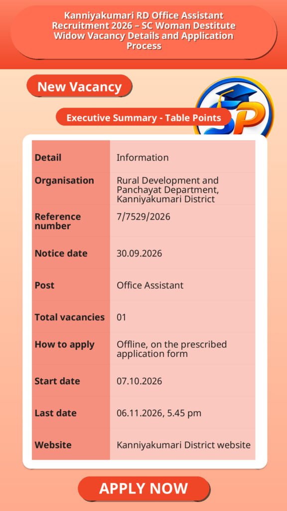 Kanniyakumari RD Office Assistant Recruitment 2026 – SC Woman Destitute Widow Vacancy Details and Application Process