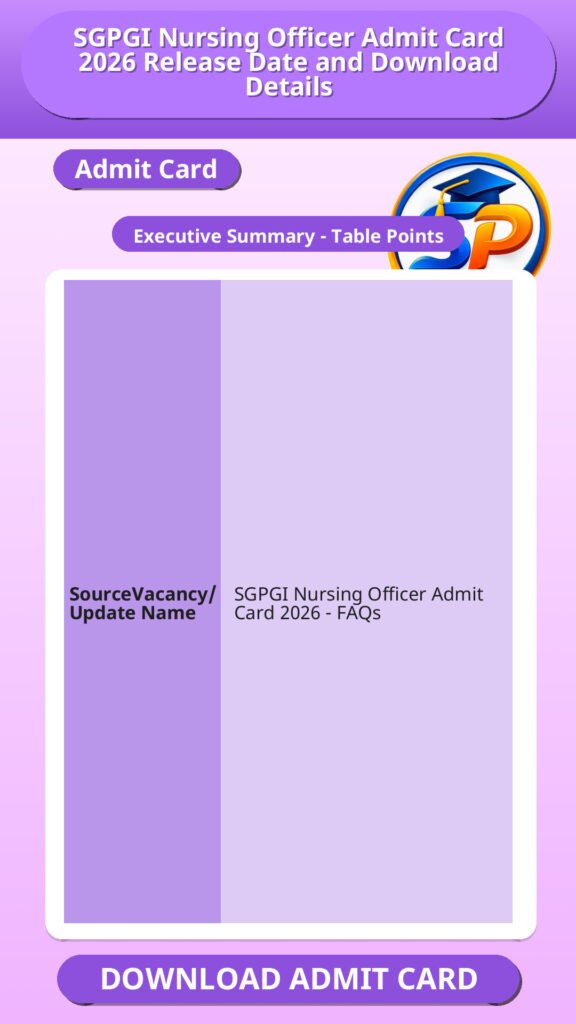 SGPGI Nursing Officer Admit Card 2026 Release Date and Download Details