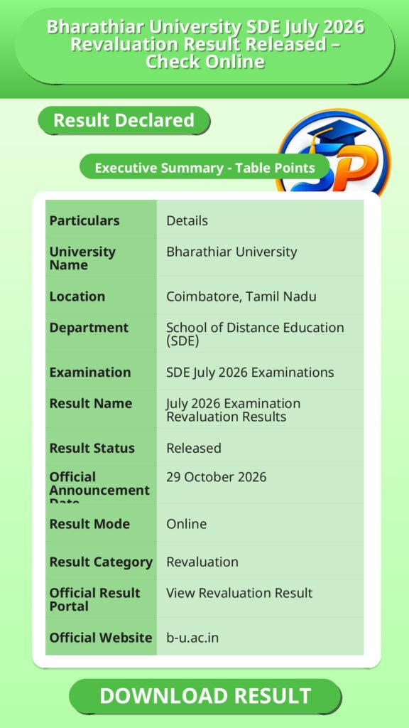 Bharathiar University SDE July 2026 Revaluation Result Released – Check Online