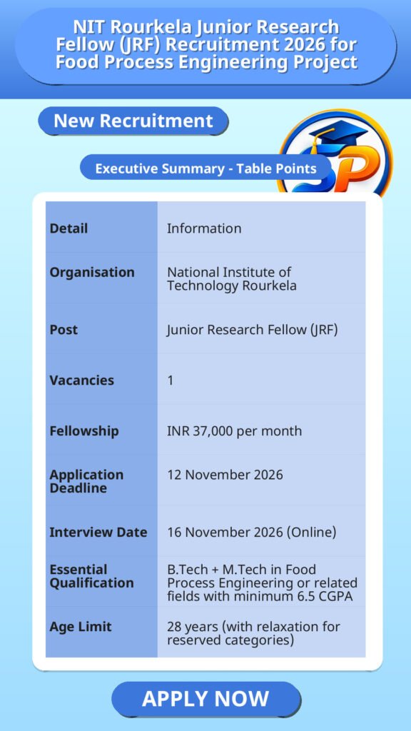 NIT Rourkela Junior Research Fellow (JRF) Recruitment 2026 for Food Process Engineering Project