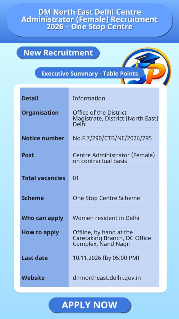 DM North East Delhi Centre Administrator (Female) Recruitment 2026 – One Stop Centre