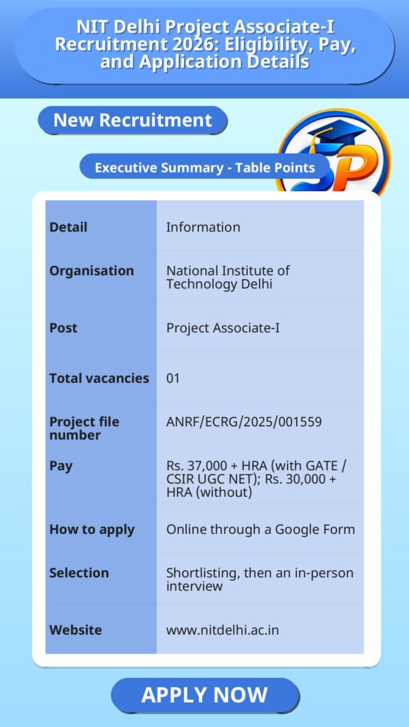 NIT Delhi Project Associate-I Recruitment 2026: Eligibility, Pay, and Application Details