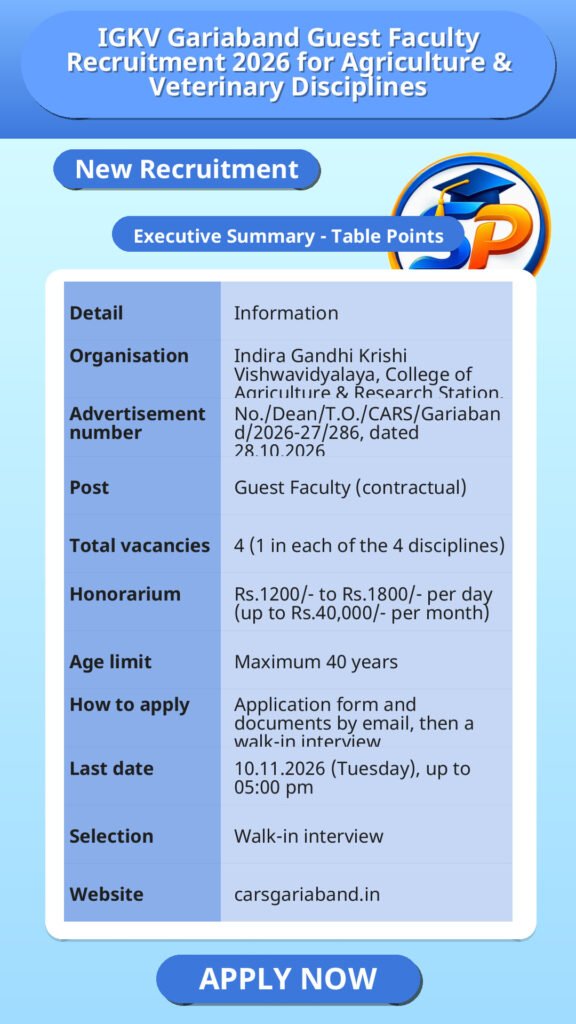 IGKV Gariaband Guest Faculty Recruitment 2026 for Agriculture & Veterinary Disciplines