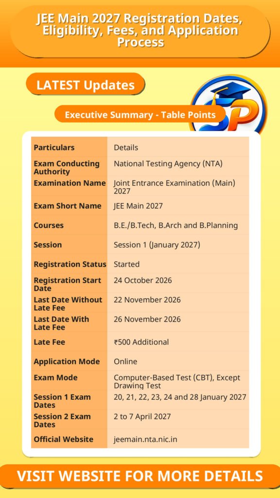 JEE Main 2027 Registration Dates, Eligibility, Fees, and Application Process
