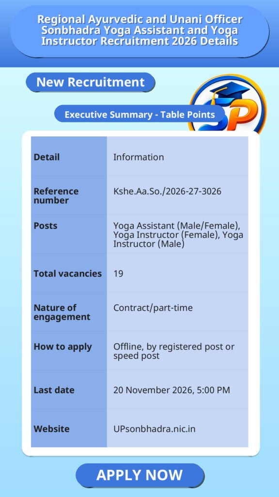 Regional Ayurvedic and Unani Officer Sonbhadra Yoga Assistant and Yoga Instructor Recruitment 2026 Details