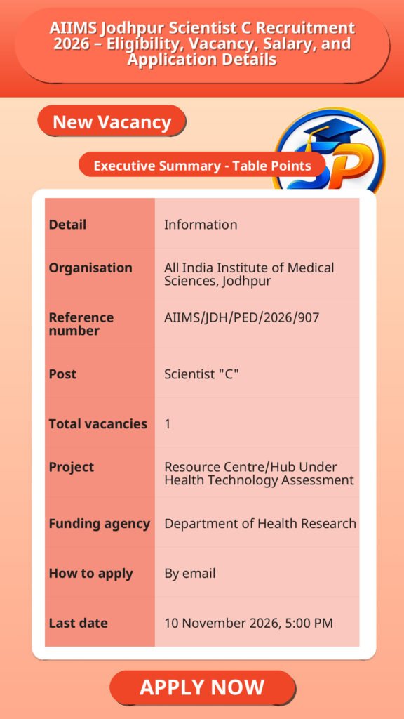 AIIMS Jodhpur Scientist C Recruitment 2026 – Eligibility, Vacancy, Salary, and Application Details