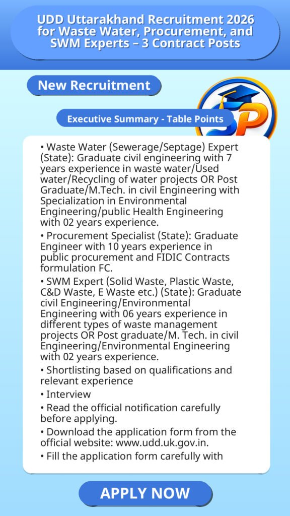 UDD Uttarakhand Recruitment 2026 for Waste Water, Procurement, and SWM Experts – 3 Contract Posts