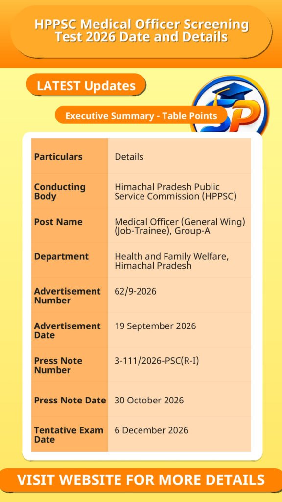 HPPSC Medical Officer Screening Test 2026 Date and Details