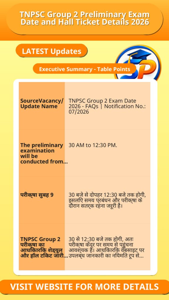 TNPSC Group 2 Preliminary Exam Date and Hall Ticket Details 2026