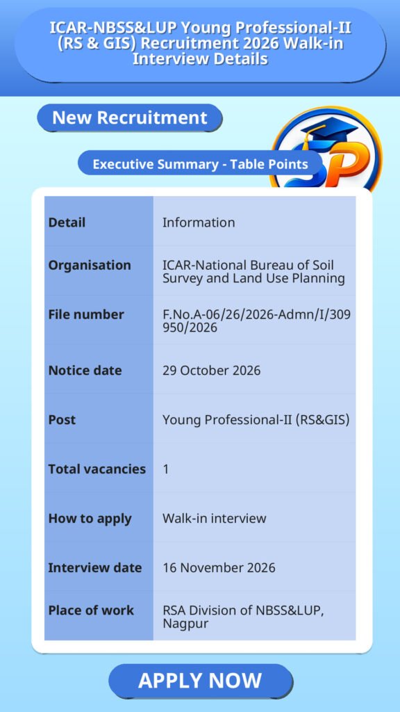 ICAR-NBSS&LUP Young Professional-II (RS & GIS) Recruitment 2026 Walk-in Interview Details